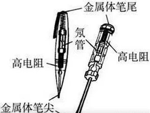 電氣故障診斷術 口訣大全